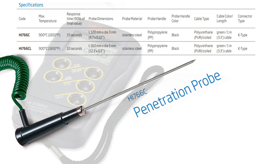 ترموکوپل تیپ K